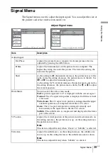 Предварительный просмотр 39 страницы Sony Cineza VPL-HS60 Operating Instructions Manual