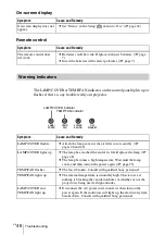 Предварительный просмотр 46 страницы Sony Cineza VPL-HS60 Operating Instructions Manual