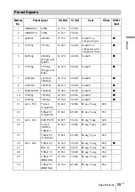 Предварительный просмотр 55 страницы Sony Cineza VPL-HS60 Operating Instructions Manual