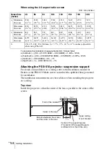 Предварительный просмотр 58 страницы Sony Cineza VPL-HS60 Operating Instructions Manual