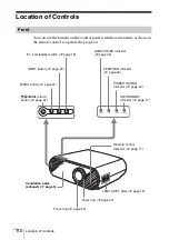 Предварительный просмотр 60 страницы Sony Cineza VPL-HS60 Operating Instructions Manual