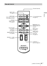 Предварительный просмотр 63 страницы Sony Cineza VPL-HS60 Operating Instructions Manual