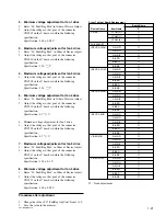 Preview for 29 page of Sony Cineza VPL-HS60 Service Manual