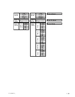 Preview for 31 page of Sony Cineza VPL-HS60 Service Manual