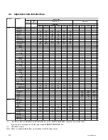 Preview for 34 page of Sony Cineza VPL-HS60 Service Manual