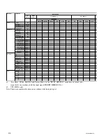 Preview for 36 page of Sony Cineza VPL-HS60 Service Manual