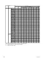 Preview for 38 page of Sony Cineza VPL-HS60 Service Manual