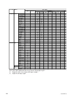 Preview for 40 page of Sony Cineza VPL-HS60 Service Manual