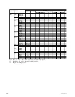 Preview for 44 page of Sony Cineza VPL-HS60 Service Manual