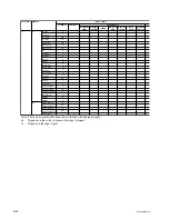 Preview for 46 page of Sony Cineza VPL-HS60 Service Manual