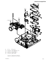 Preview for 59 page of Sony Cineza VPL-HS60 Service Manual