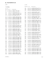 Preview for 63 page of Sony Cineza VPL-HS60 Service Manual