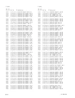 Preview for 66 page of Sony Cineza VPL-HS60 Service Manual