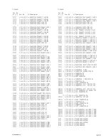 Preview for 67 page of Sony Cineza VPL-HS60 Service Manual