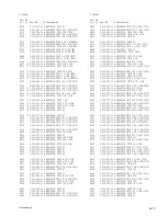 Preview for 71 page of Sony Cineza VPL-HS60 Service Manual