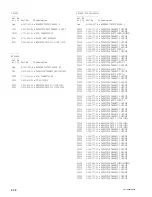 Preview for 82 page of Sony Cineza VPL-HS60 Service Manual