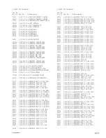 Preview for 83 page of Sony Cineza VPL-HS60 Service Manual