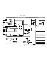 Preview for 88 page of Sony Cineza VPL-HS60 Service Manual