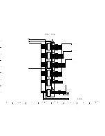 Preview for 98 page of Sony Cineza VPL-HS60 Service Manual