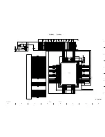 Preview for 101 page of Sony Cineza VPL-HS60 Service Manual