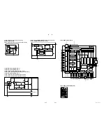 Preview for 112 page of Sony Cineza VPL-HS60 Service Manual