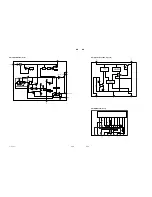 Preview for 119 page of Sony Cineza VPL-HS60 Service Manual