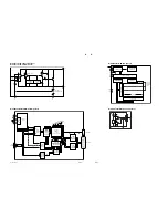 Preview for 127 page of Sony Cineza VPL-HS60 Service Manual