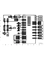 Preview for 128 page of Sony Cineza VPL-HS60 Service Manual