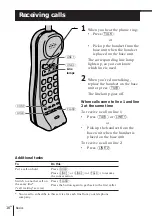 Preview for 16 page of Sony ClearScan25 SPP-M100 Operating Instructions Manual