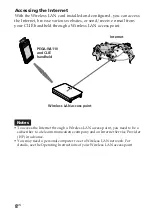 Preview for 8 page of Sony Clie Gear PEGA-WL110 Operating Instructions Manual