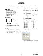 Preview for 23 page of Sony CLIE PEG-UX40 Service Manual