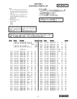 Preview for 25 page of Sony CLIE PEG-UX40 Service Manual