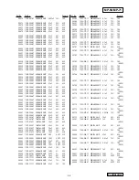 Preview for 26 page of Sony CLIE PEG-UX40 Service Manual