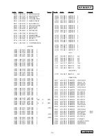 Preview for 28 page of Sony CLIE PEG-UX40 Service Manual