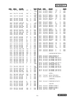 Preview for 30 page of Sony CLIE PEG-UX40 Service Manual