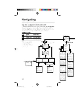 Preview for 12 page of Sony CM-SB200 Operating Instructions Manual