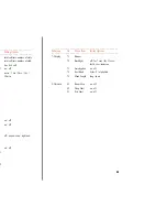 Preview for 32 page of Sony CM-Z100SPR User Manual