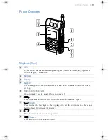 Preview for 7 page of Sony CM-ZS300 Operating Instructions Manual