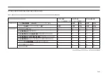 Preview for 11 page of Sony CMA-87 Operating Instructions Manual