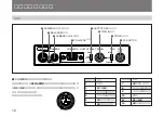 Preview for 12 page of Sony CMA-87 Operating Instructions Manual