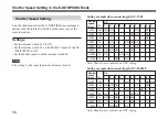 Preview for 58 page of Sony CMA-87 Operating Instructions Manual