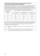 Preview for 8 page of Sony CMA-D2MDCE Instructions For Use Manual