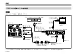 Preview for 12 page of Sony CMA-D3 Operating Instructions Manual