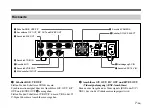 Preview for 53 page of Sony CMA-D3 Operating Instructions Manual