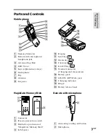 Preview for 7 page of Sony CMD-MZ5 User Manual