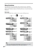 Preview for 12 page of Sony CMD-MZ5 User Manual