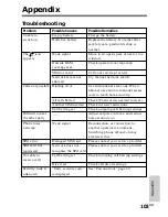 Preview for 103 page of Sony CMD-MZ5 User Manual