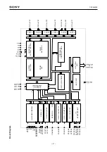 Предварительный просмотр 2 страницы Sony CMOS CXP854P60 Specification