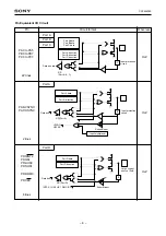 Предварительный просмотр 6 страницы Sony CMOS CXP854P60 Specification