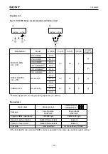 Предварительный просмотр 18 страницы Sony CMOS CXP854P60 Specification